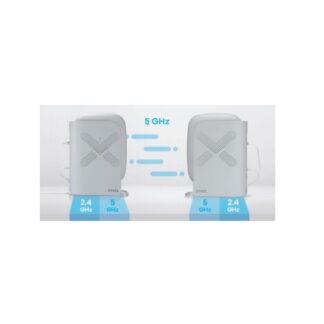Zyxel Multy Plus WiFi System (Pack of 2) AC3000 Tri-Band WiFi